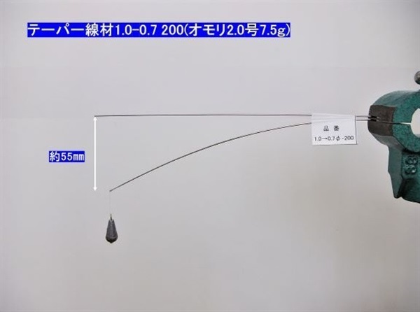 形状記憶合金テーパー/チタンティップ